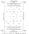 Image 11When first introduced in 1891, the penalty was awarded for offences within 12 yards of the goal-line. (from Laws of the Game (association football))