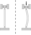 Request: Redraw as SVG as part of Buckling image cleanup. Taken by: Mircalla22 New file: Buckled column.svg