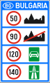 Speed limits, Bulgaria