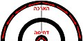 תמונה ממוזערת לגרסה מ־02:29, 10 ביוני 2011