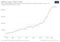 Thumbnail for version as of 18:34, 15 February 2022