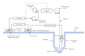 Schematic of a hot water drill