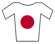 Description de l'image MaillotJapón.PNG.