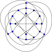 Grafo de Robertson