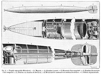 Схема торпеди. 1891