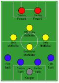 4-4-2