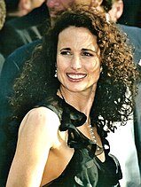 A 2003 image of actress Andie MacDowell in Cannes