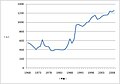 2011年7月19日 (火) 12:48時点における版のサムネイル