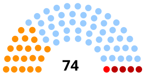 Elecciones generales de la República Dominicana de 1962