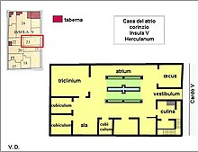 plan montrant une cour centrale en vert entourée de pièces