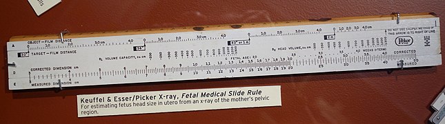 Fetal medical slide rule