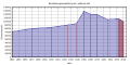 Vorschaubild der Version vom 10:43, 23. Mär. 2014