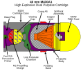 Diagram of an HEDP.