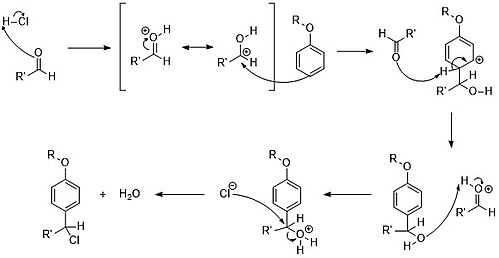 The complete step-by-step mechanism of the Quelet Reaction in HCl, including all formal charges.