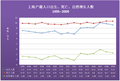 2011年1月28日 (五) 05:02版本的缩略图