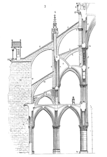 Corte transversal dos primeiros arcos e contrafortes de apoio da nave da Catedral de Notre-Dame (século XIII) desenhada por Eugène Viollet-le-Duc.