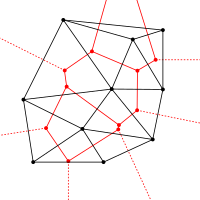 Connecting the triangulation's circumcenters gives the Voronoi diagram.