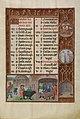 October Calendar Page; Slaughtering and Ox and Grape Harvesting; Zodiacal Sign of Libra by Master of James IV