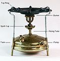 プリムス製（後にオプティマスに吸収）灯油ストーブ。ポータブルストーブの元祖であり、世界中で無数の類似品が製造された