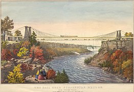 puente de las cataratas del Niágara (1851-1855)