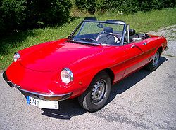 Alfa Romeo Spider (1981)