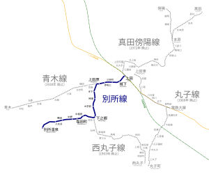 上田電鉄の路線図