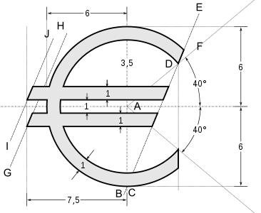 Euro sign, by Erina
