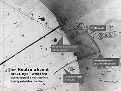 Prva upotreba vodonikove komore na mehuriće za otkrivanje neutrina, 13. novembra 1970., u Nacionalnoj laboratoriji Argon. Ovde neutrino udari u proton u atomu vodonika; sudar se događa na mestu na kojem s desne strane fotografije izlaze 3 traga.