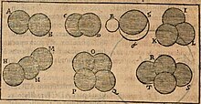 multiple planets = sunspots