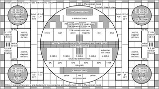 Components of the widescreen circle pattern used by the PT5230/PT5300.