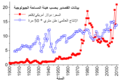 تصغير للنسخة بتاريخ 12:22، 28 يونيو 2020