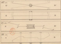 Fig. 16 : Trait de Jupiter double, à fausses entailles en coupes inverses. Fig. 17 : Trait de Jupiter avec coupes droites, fausses coupes, et clé en queue d'hironde. Fig. 18 : Trait de Jupiter sans clef et boulonné.