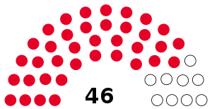 Elección presidencial de Chile de 1827