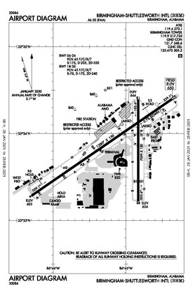 FAA airport diagram as of January 2021