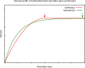 Vorschaubild der Version vom 19:24, 26. Dez. 2011