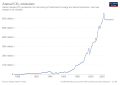 Thumbnail for version as of 11:16, 5 March 2022