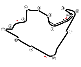 Circuit de Fair Park