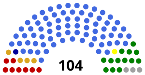 Elecciones federales de Malasia de 1959