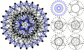 Image illustrative de l’article Graphe de Hoffman-Singleton