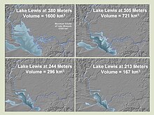 Questa figura mostra quattro profili di Lake Lewis a vari livelli di inondazione. Essa illustra come il lago sia tornato ad inondare molte valli in cui sono stati trovati letti del Touchet.