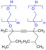 Acetylendiol-basiertes TMDD-Gemini-Tensid