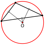 För en trubbvinklig triangel ligger omskrivna cirkelns mittpunkt utanför triangeln