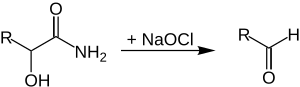 Weerman-Degradation