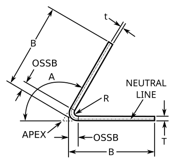 Diagram of bend deduction for sheet metal calculations