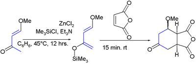 Danishefsky’s diene