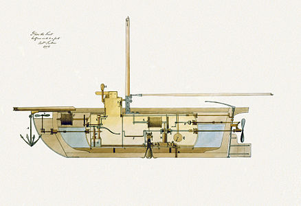 Submarine design at Nautilus (1800 submarine), by Robert Fulton (edited by Durova)