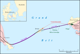 Localisation de l'île de Sprogø au milieu du Grand Belt.