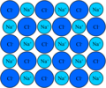 exemplo 3: Estrutura cristalina do '"`UNIQ--postMath-0000000F-QINU`"', sal.