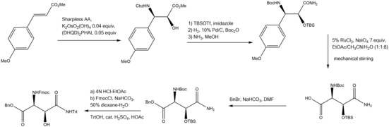 2 - Fmoc-L-HAsn(Trt)-Obn Preparation