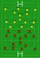  Romênia vs  Portugal